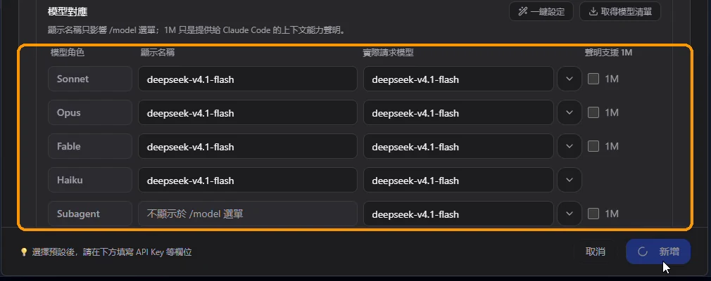 把五個模型角色都對應到同一個模型